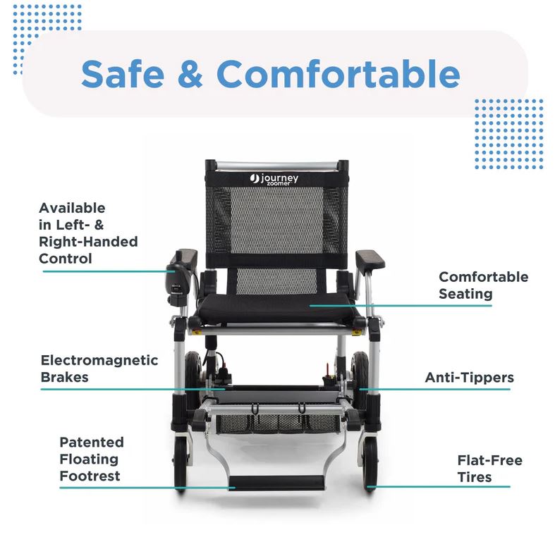 8360 - PRODUCT INFO Product Image